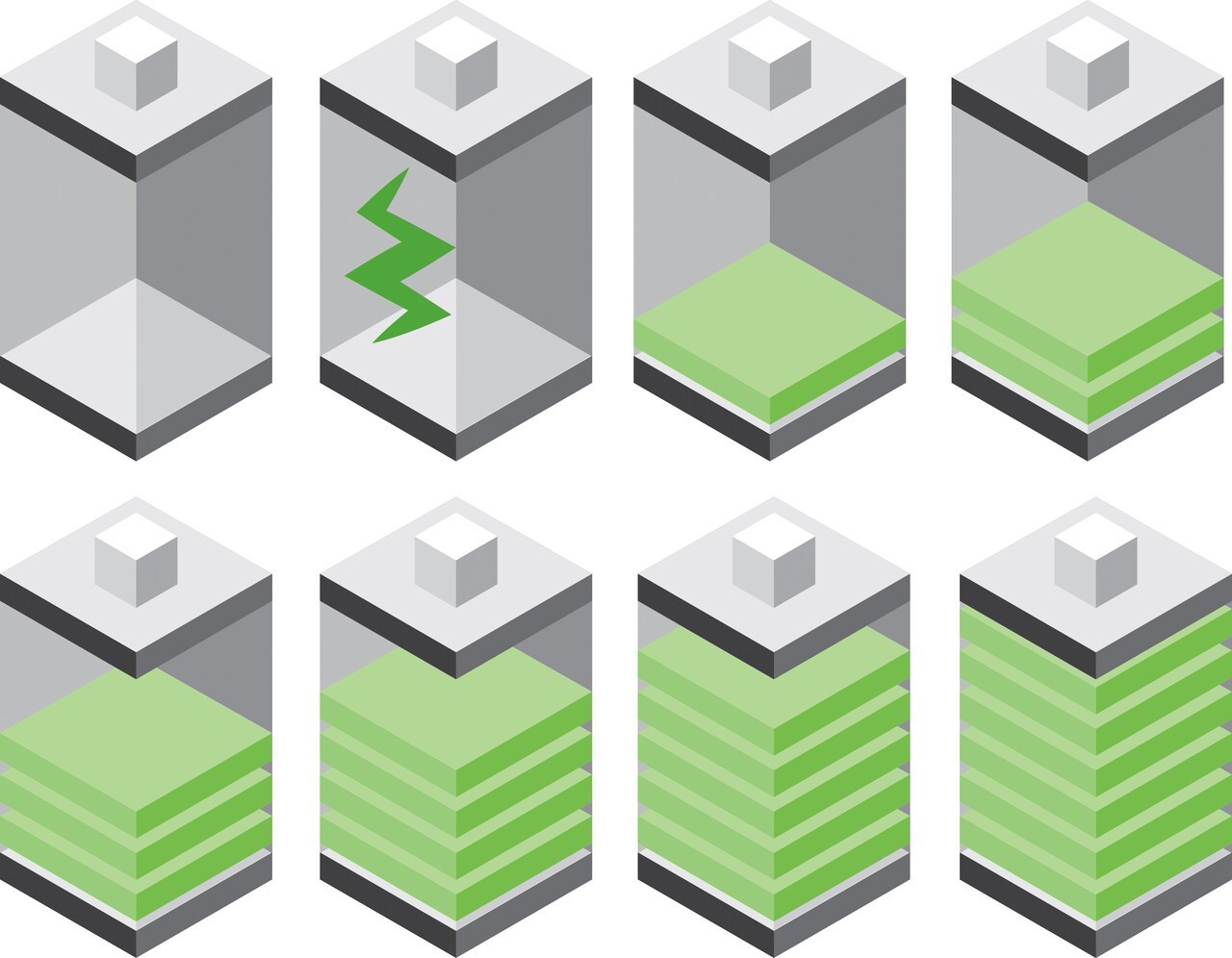 사용후배터리는 제조사도, 운행 이력도, 열화 정도도 제각각이기에 같은 정격이라도 안전성이 균일하지 않기에 효율 및 경제성 확보에 앞서 ‘안전성’이라는 공통 분모를 확보해야 시장이 성장할 수 있다. [사진=gettyimage]<br>